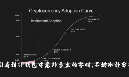   TP钱包余额意外增加，背后的真相与应对策略 / 

 guanjianci TP钱包, 数字货币, 财务安全 /guanjianci 

引言：余额激增的背后
在这个数字化迅速发展的时代，越来越多的人开始接触和使用数字货币钱包。TP钱包作为一款备受推崇的数字货币钱包，凭借其安全性和便利性吸引了不少用户。然而，最近有用户反映，TP钱包中突然多出了几个零，这到底是怎么回事？多么令人震惊！今天，我们就来探讨这一事件的背后真相，以及用户该如何应对。

瞬间的惊愕：事件经过
用户小李是一名普通的数字货币投资者，前不久他打开TP钱包应用，发现自己的账户余额竟然从原来的2000元，突然暴增到了200000元！一开始他以为是系统出现了bug，心中既怀疑又期待，赶紧查看交易记录，然而并没有发现任何异常的交易。这样的情况让小李顿时感到无比错愕，难道是自己一夜之间成了富豪？

真相揭秘：系统故障还是其他原因？
这种现象在数字货币世界中并非个案，许多用户在使用不同平台时都曾遇到过类似的“余额异常”。那么导致这一现象的原因究竟是什么呢？这可以从以下几个方面进行分析：

h41. 系统故障/h4
在科技高度发达的今天，软件系统偶尔会出现技术故障，比如服务器崩溃、数据同步问题等。这可能会导致用户看到的余额与实际余额不符。小李对此表示：“我真希望这是个系统故障，那我就真的发大财了！”

h42. 网络攻击/h4
网络安全始终是数字货币钱包面临的一大隐患。黑客攻击可造成用户账户余额变动，若发现账户中有意外收入，用户应立即查看是否有异常的交易记录，并及时更改密码。如小李在之后了解到，网络攻击是现今数字货币市场常见的问题：“这让我有些不安，我的钱包安全吗？”

h43. 促销活动或奖励/h4
有些平台在特定时间进行促销活动，用户可能会收到意外的余额奖励。这样的市场行为通常是为了吸引用户增加活跃度。小李不禁想：“如果这是平台的活动，那我说不定可以更早进行投资！”

如何应对这种情况？
若你的TP钱包中突然增加了数字货币，如何应对此类情况可从以下几方面入手：

h41. 冷静观察/h4
首先，请保持冷静，迅速登录钱包，查看交易记录以确定余额的真实性。如果余额增加而无任何较大金额的流出记录，则需要引起重视。

h42. 联系客服/h4
若确定余额存在异常，建议立即联系客服，询问具体情况。大多数正规平台都会对此类情况进行详细调查。小李对此颇为期待：“我想知道这笔钱究竟是从哪里来的！”

h43. 加强安全措施/h4
无论是由于系统问题还是其他原因，我们都应加强对数字货币的安全防护。建议设置复杂密码，并启用双重认证等安全措施，以最大限度保护账户安全。在确保费用不会丢失之前，功能必须小心操作。

情感的共鸣：财富与风险并存
当我们谈及数字货币时，总是充满了激动与期待，而这种兴奋常常伴随着潜在的风险。这就是当代投资者面临的现实：追求财富的同时也在走钢丝。对于小李而言，这一事件引发了他对数字货币世界的深思。“我该信任这个平台吗？我的数字资产安全又如何保障？”

经验分享：防范与识别风险
在数字货币的海洋中，了解风险、防范风险是每位投资者的必修课。以下是一些可以帮助用户识别风险的经验分享：

h41. 定期检查账户/h4
保持定期检查余额和交易记录的习惯，并及时发现异常情况。这样可能会避免因操作失误造成的损失。

h42. 多渠道获取信息/h4
关注一些权威的数字货币新闻网站、论坛以及社区，可以获得更多对市场的动态了解和分析。“信息就是力量，让我能作出更好的决策！”

h43. 不轻信谣言/h4
在数字货币市场中，流传着许多谣言和不实消息，务必要保持清醒的头脑，独立分析，避免因盲目跟风而造成不必要的损失。

总结：拥抱数字货币的未来
尽管数字货币市场充满了波动与风险，但也无疑是一个充满机遇的天地。然而，了解并应对潜在的问题，是每位投资者在这条路上必须掌握的技能。当我们看到TP钱包中意外多出的零时，不妨冷静分析、审慎应对，享受数字货币带来的乐趣，而不是轻易被表面的数据所迷惑。多么令人振奋的是，透过这些挑战与机遇，我们终能迎向那个更加精彩的未来！