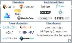   探索TP钓鱼钱包：数字货币与虚拟钓鱼的完美结