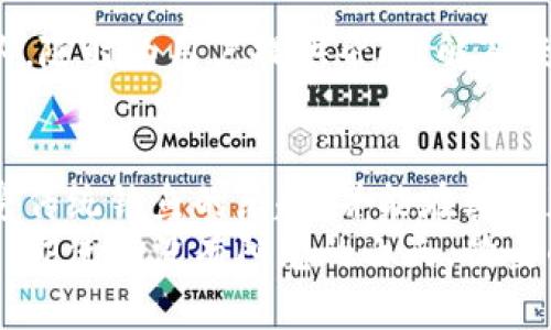   探索TP钓鱼钱包：数字货币与虚拟钓鱼的完美结合 / 
 guanjianci TP钓鱼, 数字货币, 虚拟钓鱼 /guanjianci 

引言：数字时代的新趋势
在科技飞速发展的今天，数字货币已经成为一种新的财富形态。与此同时，钓鱼这项传统的休闲活动也逐渐融入了科技的元素，尤其是TP钓鱼钱包的出现，让这两者之间的界限变得模糊！
TP钓鱼钱包不仅仅是一个存储数字货币的工具，更像是一个充满乐趣与挑战的虚拟钓鱼世界！在这个奇妙的数字海洋中，用户可以通过不同的方式来“钓鱼”，赚取数字货币，带给人们无尽的惊喜和快乐。爷爷去钓鱼后，总是讲述那种耐心等待、静静享受自然的美好感受，但现在，随着TP钓鱼钱包的出现，钓鱼变得更加便利，带着技术味道的体验更加吸引人！

什么是TP钓鱼钱包？
TP钓鱼钱包，是一种专门用于存储数字货币的虚拟钱包，但它与传统的钱包有着本质的不同。在这个平台上，用户能够通过模拟钓鱼的方式，体验到获取数字货币的乐趣！想象一下，你不仅仅是一个钱包的拥有者，更是一个在虚拟世界中追逐收益的钓鱼者！多么令人振奋啊！
该钱包的最大特点在于，它结合了游戏元素，让用户的体验不再单调！每次“钓鱼”都有可能获得各种丰厚的奖励，有价值的数字货币，甚至是限量版的虚拟道具！这让每一次登录都充满期待与刺激，如同真正的钓鱼过程一样，充满了惊喜与挑战。

TP钓鱼钱包的使用方法
使用TP钓鱼钱包并不复杂，用户只需下载并注册一个账户，便可开始体验这项新鲜的钓鱼活动。首先，您需要选择钓鱼的地点，每个地点都可能有不同的鱼种和奖励，甚至可能隐藏着一些神秘的宝藏！
接着，您可以用钱包中的数字货币购买鱼饵，鱼饵的种类繁多，有些可以吸引到稀有的虚拟鱼种，而有些则适合普通鱼类。选择得当将大大提高您的“钓获”几率！一次又一次，您都能感受到不断挑战自我、超越自我的过程！

探讨钓鱼的乐趣与数字货币的结合
钓鱼，作为一种悠久的传统活动，常常被视为一种放松和享受生活的方式。在田园风光之中，垂钓者不仅是在捕捞鱼，更是在与大自然对话，体验那份宁静与心灵的满足。然而，随着科技的进步，这种乐趣也得到了全新的诠释和延续。
TP钓鱼钱包所提供的体验，无疑是这股潮流的代表。人们不仅能够在掌心中感受到了钓鱼的乐趣，还能够通过这种方式获取实打实的数字收益！想想看，每次钓到好“鱼”，心中的雀跃感，仿佛在迎接一场酣畅淋漓的胜利，多么令人激动啊！

虚拟钓鱼游戏的社交属性
不同于传统钓鱼活动，TP钓鱼钱包还兼具社交功能。用户可以在这个平台上与其他钓鱼爱好者分享自己的“钓鱼”经历，交流技巧，甚至组队“出海”！想象一下，和志同道合的朋友们一起在线上探讨经验，或是在一个虚拟的沙滩上并肩而立，等待着“鱼咬钩”的那一刻，心中充满了期待！
这种新鲜的社交方式，让钓鱼不再是一个人的孤独旅程，而是可以与朋友们一起享受的群体活动，极大提升了用户之间的互动与联系！通过交流，用户们不仅可以获取更多的知识，了解市场动向，还能够增加彼此间的友谊！

安全与信任：TP钓鱼钱包的优势
在数字货币的世界中，安全性与信任无疑是用户最为关心的两个方面。TP钓鱼钱包拥有顶尖的加密技术，确保用户资产的安全性。此外，团队还设有专业的客服团队，随时为用户提供帮助，解答疑问，给每一位用户以最可靠的保障。如此一来，用户即便在虚拟钓鱼世界中，也能够感受到那份安全与放心！

总结：数字钓鱼的新纪元
TP钓鱼钱包的出现，标志着数字时代钓鱼文化的新变革。它不仅仅是一个简单的虚拟钱包，而是一个将快乐与收益相结合的综合平台。通过这个平台，用户得以享受传统钓鱼的乐趣，并能在其中获取到可观的数字货币收益！
在这个快速发展的科技时代，TP钓鱼钱包已然成为了一种新的潮流，吸引着越来越多的人加入其中，去体验这场数字钓鱼的盛宴，去追逐属于他们自己的财富梦想！即使在没有阳光的白天，钓鱼的乐趣也能在数码的海域中绽放出亮丽的光彩，愿每一个人在这场数字钓鱼之旅中，都能收获满满的喜悦与惊喜！

