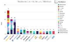 是“TP钱包显示币种数量但不显示金额的解决方案