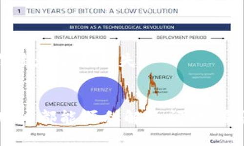 tiaotiTP钱包授权无反应怎么办？/tiaoti
TP钱包, 授权, 问题解决/guanjianci

一、引言：数字资产时代的困扰
随着区块链技术的迅猛发展，数字资产逐渐走进了我们的生活。TP钱包作为一款备受欢迎的数字钱包，因其便捷、安全的特点，吸引了大量用户。然而，有时用户在使用过程中会遇到如“授权无反应”的问题，造成烦恼与困惑。想象一下，当你迫不及待想要进行交易或管理你的数字资产时，却发现钱包毫无反应，这种感受无疑是令人沮丧的！

二、什么是TP钱包？
TP钱包是一款多功能的数字资产钱包，支持多种主流加密货币的存储、转账和交易。它的操作界面友好，适合各种层次的用户。不论你是加密货币的新手，还是经验丰富的投资者，TP钱包都能够为你提供良好的用户体验。同时，TP钱包还注重安全性，集成了多种安全保护措施，确保用户的资产安全。

三、为何会出现授权无反应的情况？
TP钱包授权无反应的情况可能由多种原因造成，下面我们将逐一分析。了解造成此问题的根源，才能更有效地进行解决！

h41. 网络连接问题/h4
网络是数字钱包运行的基础。如果你的网络连接不稳定，可能会导致TP钱包在进行授权时无法发送或接收请求。因此，第一次检查的应该是你的网络连接状况。是否处于Wi-Fi范围内？信号强度如何？只需简单的重启路由器或切换网络，或许就能够解决问题。

h42. 钱包版本过旧/h4
时常更新你的钱包至关重要！如果你的TP钱包版本过旧，可能会存在兼容性问题，进而导致授权操作无法正常响应。定期检查钱包是否有更新，及时更新至最新版本，可以避免许多潜在的问题，让你享受到更流畅的体验。

h43. 设备兼容性问题/h4
TP钱包在不同设备上的表现可能会有所差异。如果你是在某一特定设备上遇到授权无反应的问题，不妨换用另一台设备试试。例如，尝试在手机、平板或电脑上进行操作。相同的应用程序在不同的平台上可能会因系统版本、处理器等因素而表现出不同的性能。

h44. 服务器端问题/h4
虽然TP钱包本身设计得非常稳定，但偶尔服务器端的维护或升级可能会导致一些用户在授权时出现延迟或无反应的情况。这并非用户的错误，而是服务提供者可能出现的临时状况。可以通过社交媒体或支持渠道查看是否有其他用户反馈类似问题，通常这种情况是短暂的。

四、解决方法：如何恢复授权功能
经过上述分析后，我们确定了可能的问题根源。接下来，我们提供一些具体的解决方案，帮助你轻松应对TP钱包授权无反应的问题！

h41. 检查网络连接/h4
首先，确保你的设备连接至一个稳定的网络。若你使用的是Wi-Fi，尝试断开再重新连接；若你使用的是移动数据，检查信号强度是否良好。你还可以尝试打开其他应用程序，确认是否是网络问题。如果发现网络不稳定，考虑重启你的路由器，或切换到更佳的网络环境！

h42. 更新TP钱包/h4
绝不要忽视更新的重要性！进入应用商店，检查TP钱包是否需要更新。如果有可用的更新，请立即下载并安装。更新后，回到应用，尝试进行授权操作，看看问题是否得到解决。多么令人振奋，技术进步带来的便利感让人兴奋不已！

h43. 换设备尝试/h4
如果问题依然存在，建议更换设备进行尝试。将TP钱包下载到另一台设备上，如手机、平板或其余的电脑，看看是否能够正常进行授权。这种简单的测试常常能带来意想不到的效果！

h44. 联系客服支持/h4
如果以上措施都无法解决问题，建议联系TP钱包的官方客服。他们的专业知识和经验将帮助你进一步排查问题，并提供相关的解决方案。很多时候，技术团队会乐意协助用户解决问题，以提高用户体验。及时与他们取得联系，不要犹豫！

五、预防措施：保护你的数字资产
在成功解决了授权无反应问题后，为了避免今后再遇到类似的问题，我们建议用户采取一些预防措施，保护自己的数字资产。

h41. 定期更新/h4
如前所述，定期更新TP钱包应用至最新版本是确保安全和功能流畅的重要手段。每次应用更新都会包括性能改进和安全修复，确保你始终拥有最佳体验。

h42. 备份助记词和私钥/h4
助记词和私钥是你数字资产的“钥匙”，要妥善保存！确保在出现设备故障、丢失或其他紧急情况下，你仍然能够找回你的资产。将助记词保存在安全的地方，不与他人分享，牢记数字货币的“安全第一”原则！

h43. 定期检查账户活动/h4
定期登录TP钱包，检查账户的交易记录和活动通知。保持警惕，如果发现任何异常交易或活动，应立即采取措施，或联系官方。有时候，及时的排查可以帮助你避免重大损失！

六、结语
TP钱包作为数字资产管理的重要工具，给予了我们极大的便利，但在使用过程中难免会遇到一些问题，如授权无反应等。通过以上的方法和建议，希望每位用户都能顺利解决问题，愉快地管理自己的数字资产！让我们一起期待未来更多技术和服务的进步，多么令人期待的数字货币之旅啊！