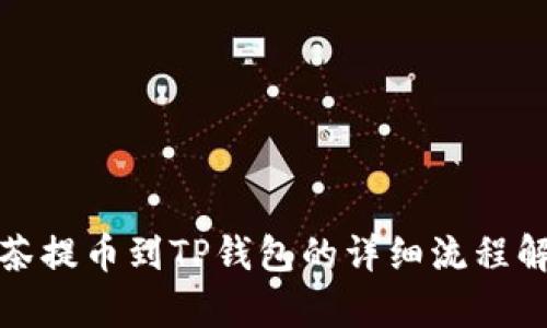 抹茶提币到TP钱包的详细流程解析