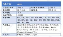 TP钱包上传Logo需要多久？详尽指南与注意事项