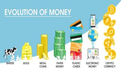 虚拟币交易必备：选择最适合的银行卡