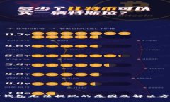 TP钱包无法提现的原因及解决方案