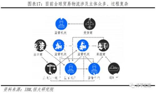   TP钱包行情查看技巧与注意事项 / 
 guanjianci TP钱包, 行情查看, 加密货币 /guanjianci 

引言
在加密货币的世界里，行情变化快速而复杂，对于投资者来说，时刻掌握市场动态至关重要。然而，有时候我们会遇到意想不到的情况，比如“TP钱包行情看不了”。这不仅让人感到困惑，也可能影响投资决策。到底遇到这种情况该如何应对呢？本文将为你解析TP钱包行情无法查看的原因，以及提供一些实用的解决方案和建议。

TP钱包介绍
TP钱包，一个国内知名的数字货币钱包，因其简洁易用和安全性高而受到众多用户的青睐。它不仅支持多种主流数字货币的存储，还具备行情查看、资产管理等多项功能。随着区块链技术的发展，TP钱包的应用也不断增多，成为不少投资者日常交易和资产管理的必备工具。

行情查看的必要性
行情信息如同投资的“天气预报”，能够帮助用户了解市场动态和价格走势，做出理性的决策。行情查看的必要性不言而喻，尤其是在瞬息万变的加密货币市场中，能够通过实时数据来判断买卖时机无疑可以提高投资的成功率。试想一下，若能在正确的时机进出市场，多么令人振奋！

无法查看行情的常见原因
那么，为什么会出现“TP钱包行情看不了”的情况呢？下面我们将解析一些常见的原因。

h4网络问题/h4
网络不稳定常常是导致行情无法查看的首要原因。如果你的网络连接不稳定，TP钱包可能无法正常获取最新的行情数据。在这种情况下，可以尝试重启路由器，或者切换到其他网络环境下重新尝试。这一操作看似简单，却能有效解决不少问题哦！

h4钱包版本更新/h4
TP钱包不时会推出版本更新，以用户体验和增加新功能。如果你尚未更新到最新版本，可能会遇到某些功能无法正常使用的情况。确保你的应用程序始终处于最新状态，定期检查更新，不仅可以保证你获得最新的功能，还可以避免技术问题的困扰！

h4服务器问题/h4
有时候，TP钱包的服务器也可能出现暂时的故障。在这种情况下，无论你怎样努力，都无法获取到最新的行情数据。这种情况通常是暂时的，只需耐心等待，稍后再试即可。客户服务团队也许会在社交媒体或官网上发布相关公告，保持关注以便及时获知最新消息，这也是一种不错的做法！

解决方案与实用技巧
面对“TP钱包行情看不了”的情况，我们该如何应对呢？以下是一些实用的解决方案和建议，帮助你更好地管理和使用TP钱包。

h4检查网络连接/h4
首先，确保你的设备网络连接正常。可以尝试打开其他网站或应用程序，确认网络情况。如果网络无法连接，可以重新启动设备或切换网络。此外，使用稳定的Wi-Fi连接通常比移动数据连接更为可靠。

h4更新钱包应用/h4
确认你的TP钱包已更新到最新版本。访问应用商店，检查是否有可用更新，及时更新后重启应用。更新后的版本通常会修复许多已知问题，并改善用户体验，快来体验一下新功能带来的便利吧！

h4等待服务器恢复/h4
如果确认网络正常并且已更新，接下来可以确认是否是服务器问题。耐心等待一段时间，定期刷新行情页面，查看是否恢复正常。同时，可以在社交媒体上关注TP钱包的官方账号，他们会及时发布服务器维护或故障的信息。

h4联系客服/h4
如果上述方法都无效，可以考虑联系TP钱包的客服团队。他们能够提供更加专业的技术支持，帮助用户解决问题。无论是通过官方微信、客服电话还是邮件，主动寻求帮助也是非常重要的，毕竟“求助无妨”！

如何高效使用TP钱包
在确保能够正常查看行情之后，这里还有一些高效使用TP钱包的技巧，帮助你更好地管理你的资产！

h4定制化行情面板/h4
TP钱包提供了一些自定义功能，用户可以根据自己的需求设置行情面板，选择自己关注的币种，实时获取相关信息。这样一来，你就能快速了解市场动态，采取适当策略，清晰方向，真是投资的好帮手！

h4设置提醒功能/h4
TP钱包的提醒功能也非常实用。你可以设定特定资产的价格提醒，当价格达到设定值时，系统会立即通知你。这一功能能帮助你抓住每一个投资机会，避免错失良机，真是极好的投资助手呀！

h4学习行情分析/h4
除了依赖于行情数据，有必要学习一些基本的市场分析技巧。了解技术指标、均线、成交量等分析工具，能够帮助你形成自己的判断，提升决策的准确度，让你的投资更加理性和高效！

结语
总之，“TP钱包行情看不了”的问题并不可怕，只要我们掌握了常见的原因和解决方法，就能在遇到问题时游刃有余。同时，持续学习和自己的投资策略才是获得长期成功的关键。记住，正确的工具和合理的思维方式，能够帮助你在这个快速变化的市场中立于不败之地。希望每一位投资者都能在加密货币的浪潮中乘风破浪，迎来自己的财富时刻！