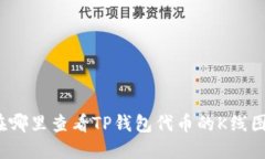 在哪里查看TP钱包代币的K线图？