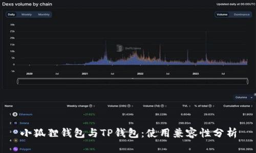 小狐狸钱包与TP钱包：使用兼容性分析