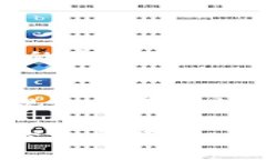   虚拟币开发：打造属于你的维卡币！ /  guanjia