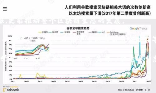   虚拟币ICO源码解析：如何打造你的数字货币项目 / 

 guanjianci 虚拟币, ICO, 源码 /guanjianci 

一、引言：抓住数字货币的浪潮

近年来，虚拟货币的热潮似乎势不可挡，越来越多的投资者投身其中，寻求新的财富增长点。而ICO（Initial Coin Offering）作为一种新兴的融资方式，吸引了全球无数投资者与创业者。ICO的成功与否，往往在于背后的技术支撑——就是那份既复杂又迷人的源码。多么令人振奋！对于希望开发自己数字货币项目的创业者们来说，理解ICO源码无疑是开启这一新天地的关键。

二、什么是ICO？

ICO，即初始代币发行，是一种通过发行新代币来筹集资金的方式，通常用于区块链项目中的资金募集。在ICO中，投资者可以用比特币、以太坊等主流加密货币购买新发行的代币。而这些代币通常会在项目上线后进入交易所进行交易，从而给投资者带来潜在的收益。

这和传统的融资方式截然不同。传统融资往往依赖于股权融资，而ICO则通过代币经济模型直接与投资者对接。这样不仅降低了融资的门槛，更激发了创业者的创新热情。可见，ICO在现今的金融生态中扮演了极为重要的角色！

三、ICO的技术基础：区块链与智能合约

深入了解ICO的源码，不得不提到两大核心技术：区块链和智能合约。区块链是一种去中心化的数据存储技术，以数据块形式将交易记录串联起来，确保数据的安全与透明。而智能合约作为自执行的合约程序，使得交易行为不能被人为干预，极大地保障了交易的公正性与效率。

在ICO过程中，项目方需要通过智能合约定义代币的性质，包括发行数量、价格、销售时间等。只有充分理解这其中的逻辑，才能设计出符合市场需求的ICO方案！

四、ICO源码的基本架构

ICO源码的核心部分，通常包括几个要素：代币合约、发行合约、投资者合约等。以下是对每个部分的详细解析：

h41. 代币合约/h4
代币合约是整体架构中最基础的部分，其代码通常会基于以太坊的ERC20标准编写。ERC20为代币标准化提供了接口，确保代币可以在不同的平台之间流通。

在代币合约中，开发者会定义代币的名称、符号、总供应量、持有者余额等信息。每当用户进行转账时，合约会自动更新余额，实现代币的流通。

h42. 发行合约/h4
发行合约控制着ICO的募集资金及对应代币的发放。它会根据预设的规则，接受来自用户的投资，并按比例分配代币。这一过程中的每一步都能通过区块链技术追踪，确保一切过程透明公正。

h43. 投资者合约/h4
投资者合约用于监管用户的投资行为，确保每个投资者的权益。在这部分代码中，开发者会设置KYC（了解你的客户）机制，以识别投资者身份，规避法律风险。

五、如何编写ICO源码

在了解ICO源码的基本架构后，接下来就是实际编写代码的阶段。这一过程不仅需要丰富的技术知识，更考验开发者的耐心与细致。在这部分，我将引导大家一步一步地完成ICO源码的编写。

h41. 环境搭建/h4
首先，你需要准备JavaScript编译环境，通常是选择Node.js进行环境搭建。同时，需要安装Truffle框架，它是以太坊智能合约开发的工具，让你能更轻松地编写、测试与部署合约。

h42. 编写智能合约代码/h4
在环境搭建完成后，就可以开始编写智能合约代码了。以ERC20代币合约为例，其代码结构大致如下：

```solidity
pragma solidity ^0.8.0;

contract MyToken {
    string public name = 