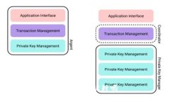 t p钱包会被封吗