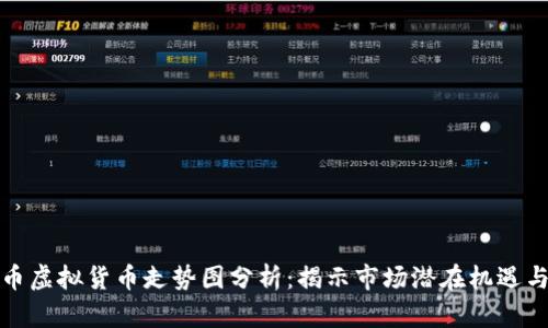 比特币虚拟货币走势图分析：揭示市场潜在机遇与风险