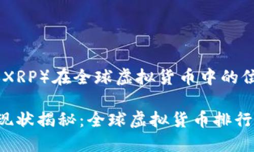 瑞波币（XRP）在全球虚拟货币中的位置

瑞波币现状揭秘：全球虚拟货币排行榜第几？