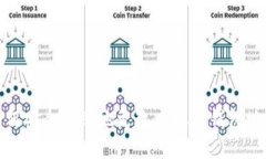 如何安全高效地更改虚拟币钱包地址