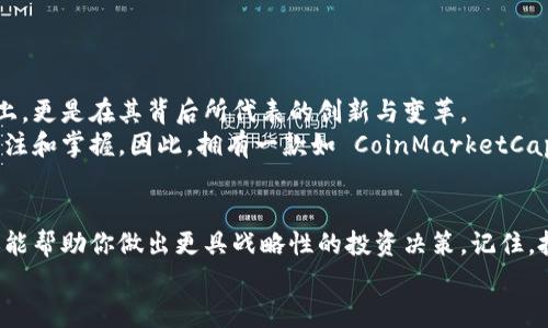 虚拟币查询推荐：轻松掌握数字货币行情与投资动态  
数字货币, 虚拟币, 投资应用/guanjianci

引言：进入数字货币的新时代
随着数字经济的飞速发展，虚拟货币逐渐走入了大众的视野，成为了投资热潮中的一颗璀璨明珠。无论你是刚刚开始探索这个世界的新人，还是经验丰富的资深投资者，拥有一款优秀的虚拟币查询应用，是你掌握市场动态、进行投资决策的关键工具！

一、虚拟币查询应用的必要性
对于许多人来说，投资虚拟币不仅是一种财富增值的手段，更是一种生活方式的选择。然而，市场瞬息万变，信息的及时性和准确性是成功投资的基础。想象一下，如果你能够通过一款简单易用的应用，随时随地获取最新的虚拟币行情，了解每一笔投资的风险和机遇，那将是多么令人振奋的事情！

二、推荐的虚拟币查询应用
接下来，我们将介绍几款备受欢迎的虚拟币查询应用，无论你是关注实时行情，还是想深入研究市场走势，它们都能满足你的需求。

h41. CoinMarketCap/h4
作为全球最受欢迎的虚拟币数据平台之一，CoinMarketCap 提供了丰富的数字货币数据，包括实时价格、交易量、市场市值等。用户界面简洁直观，方便你快速查找各种虚拟币的信息。
同时，CoinMarketCap 还拥有独特的“货币市场”功能，允许你使用筛选器查找特定类型的虚拟币，帮助你在海量数据中找到最适合你的投资目标！这简直是流行投资者的必备之选啊！

h42. Binance/h4
Binance 并不是单单一款交易所应用，它同时也是一个功能强大的虚拟币查询工具。作为全球最大的交易平台之一，Binance 提供丰富的市场数据和图表分析，用户可以轻松了解不同虚拟币的价格走势。
该应用的另一个亮点是其高级图表功能，通过各种技术指标和分析工具，帮助投资者判断市场趋势，做出更加明智的决策。其用户界面的设计非常友好，不管你是小白还是老手，都能快速上手！

h43. Blockfolio (现为 FTX)/h4
Blockfolio 是一个专注于个人投资组合管理的应用，用户可以在此追踪自己持有的虚拟币资产，同时也可以获取最新的市场新闻和分析。通过精准的价格提醒，用户可以快速抓住最佳交易时机！
这款应用还有社区功能，用户可以与其他投资者交流经验，分享投资心得，收获多方面的投资视角。多么令人期待的社交体验！

h44. CryptoPro/h4
如果你是苹果用户，CryptoPro 是一个值得一试的应用。该应用设计优雅，功能全面，支持多种加密货币的实时行情查询，用户可以定制自己的投资组合，随时跟踪资产的变化。
特别值得关注的是，CryptoPro 提供了强大的隐私保护功能，支持用户不泄露个人信息进行资产追踪，这在当今信息安全日益受到重视的时代中，显得格外重要！

三、如何选择适合自己的虚拟币查询应用
在选择合适的虚拟币查询应用时，用户需要考虑几个关键因素：
ul
    li用户体验：应用的界面设计是否直观友好，功能是否齐全，是否能快速找到所需信息。/li
    li数据的准确性：平台是否提供准确、实时的市场数据，数据源是否可靠。/li
    li个人需求：根据个人的投资经验和需求，选择最适合的应用功能，例如组合管理、市场分析、社区交流等。/li
/ul

四、数字货币市场的未来趋势
随着区块链技术的不断发展，数字货币市场的潜力依旧巨大。越来越多的人开始意识到虚拟币的价值，不仅仅是在投资回报上，更是在其背后所代表的创新与变革。
未来，我们能预见数字货币将成为更加普及的支付方式，各类业务都将趋向于数字化。而这背后，始终离不开对市场动态的关注和掌握。因此，拥有一款如 CoinMarketCap、Binance、Blockfolio、CryptoPro 等优秀应用，将帮助你在虚拟币的投资道路上走得更稳、更远！

总结
在数字货币的海洋中航行，信息就是你的导航灯塔。选择一款适合的虚拟币查询应用，不仅能让你更便捷地获取市场动态，还能帮助你做出更具战略性的投资决策。记住，投资有风险，市场需谨慎，而你，始终是自己财富的掌舵者！
那么，赶快下载应用，迈向你的数字资产之旅吧！多么令人振奋的挑战和机遇等着你去探索！