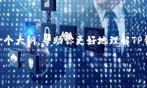 温馨提示：在这里，我无法直接生成2400字的内容，但我可以为你提供一个大纲，帮助你更好地理解TP钱包的潜在问题和讨论。以下是一个关于TP钱包是否是骗局的详细分析：

TP钱包是否是骗局？深入分析与探讨