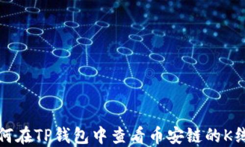 
如何在TP钱包中查看币安链的K线图