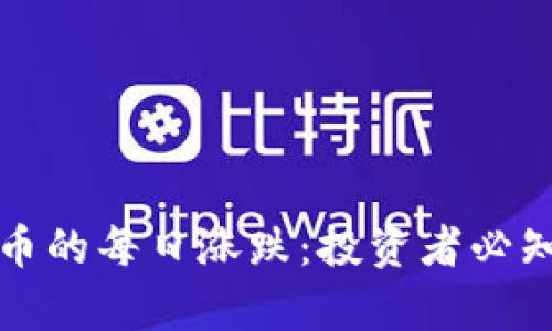 如何看待虚拟币的每日涨跌：投资者必知的策略与分析