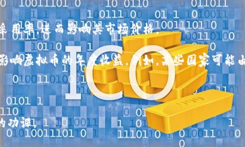 

虚拟币年度收益：如何在波动中乘风破浪！

关键词

投资, 收益, 虚拟币

---

引言：走进虚拟币的世界

在这个数字化飞速发展的时代，虚拟币已成为一个备受瞩目的投资领域。无论你是刚刚踏入这个领域的新人，还是在虚拟币市场中摸爬滚打多年的老手，年度收益分析都是你不可忽视的重要课题。“虚拟币究竟能给我带来多少收益？”这是许多投资者心中常挂的念头。通过深入的分析，让我们一起走进这个虚拟币的奇妙世界，探讨它的收益潜力吧！

虚拟币的种类与市场概览

虚拟币，亦称加密货币，是基于区块链技术的一种数字资产。根据不同的技术、功能和应用，虚拟币可分为多种类型。最为人熟知的包括比特币（Bitcoin）、以太坊（Ethereum）、莱特币（Litecoin）等。比特币作为第一种加密货币，自2009年问世以来，一直以来都是市场的风向标。多么令人振奋！近年来，随着区块链技术的不断进步，越来越多的新兴币种相继出现，形成了丰富多样的虚拟币生态。

在2022和2023年，虚拟币市场经历了剧烈的波动，影响因素包括政策监管、市场情绪、技术进步等。这种波动性使得虚拟币的年度收益变得复杂多变，投资者需要具备一定的敏感度和市场洞察力，以判断何时入市、何时退出。

年度收益的计算方法

在讨论虚拟币年度收益之前，首先要了解其计算方法。一般来说，投资者会通过以下几个步骤来计算自己的年度收益：

ol
  li确定投资金额：计算你在某种虚拟币上的投资总金额。/li
  li记录购买价格：购买时的价格会成为你计算收益的基准。/li
  li跟踪市场价格：在年度结束时，记录该虚拟币的市场价格。/li
  li计算收益：最终收益 = （期末价格 - 期初价格）× 投资数量。/li
/ol

总结起来，年度收益的计算看似简单，但要实现良好的收益，投资者需要掌握市场的动态，保持敏锐的投资眼光！

案例分析：2022年的比特币与以太坊

作为市场的领头羊，比特币和以太坊的表现无疑具备参考借鉴的价值。以2022年为例，当年比特币的年度波动率达到了高达45%，而以太坊的波动率同样不容小觑。此时市场参与者中，包括一些大型机构投资者也纷纷加入，形成新的投资热潮。

例如，假设你在2022年初投资了1个比特币，购买价为45,000美元，到年底比特币的价格上涨至70,000美元，那么在这笔投资中，你的年度收益为：

(70,000 - 45,000) × 1 = 25,000美元。

如此巨大的收益，很多投资者都感受到了比特币的吸引力。然而，这其中的风险大家也要看到，波动过大不仅可以带来利润，也可能导致巨大的损失。

风险与管理：控制波动带来的损失

投资虚拟币的风险不可小觑。尽管收益动人，但许多投资者在追求利益的同时，往往忽视了风险管理。心理学研究表明，投资者往往容易受到市场情绪的影响，导致决策失误。为了在波动的市场中乘风破浪，投资者需关注以下几点：

ul
  listrong设定止损点：/strong在每笔交易前就设定好止损点，这样可以有效控制损失。/li
  listrong多元化投资：/strong不要把所有的鸡蛋放在一个篮子里，选择多种虚拟币进行投资，以分散风险。/li
  listrong及时根据市场变动调整策略：/strong保持对市场动态的敏感性，必要时及时调整自己的投资组合。/li
/ul

控制风险、收益，是虚拟币投资的重要组成部分。多么令人欣慰的是，随着越来越多的投资者意识到这一点，市场的成熟度也在逐步提高。

情绪与市场：人心的波动

在虚拟币的世界中，情绪的波动往往与市场价格的波动密切相关。一个简单的推文、一则新闻、甚至一道政策，都能在短时间内引发市场的巨大涨跌。2023年初，某位知名的投资人发表了一则看好的评论，立即引发了比特币的大规模购买，价格迅速上涨。

这当中不仅是一种简单的市场反应，更是人性的展现！怎样的情感更能打动市场的心？看似不可预测，却又无处不在，这就是虚拟币投资的魅力所在。作为投资者，如何掌握这种“人心”的波动，甚至利用它来创造收益，成为了一个至关重要的话题。

未来展望：虚拟币收益的潜力

展望未来，虚拟币的市场依旧具有巨大的潜力，尤其是在全球金融数字化的进程中，越来越多的企业和机构开始接受虚拟币支付及相关技术应用。这将极大地推动虚拟币的采用率，进而影响其市场价格。

同时，也有越来越多的国家和地区开始逐步采取监管措施，这既是市场成熟的一种表现，但也意味着投资者在进行投资时必须能够适应新的规则和标准。这种环境变化也将影响虚拟币的年度收益。例如，某些国家可能由于政策的改变，导致虚拟币的交易受到限制，从而影响其市场价格。

总结与启示：把握当下，拥抱未来

虚拟币的年度收益，无论是让人欢喜还是让人忧愁，都与市场的波动息息相关。在这个充满机遇与挑战的领域，能否把握这些机会，理性应对风险，是每一位投资者必须学习的功课。

在投资之前，深入理解市场，制定合理的投资策略，保持良好的心理素质，它们都是你未来成功的基石。我们每一个人的投资旅程，都是一次独特的冒险与发现。在这个过程中，收获的不仅仅是金钱，还有成长和经验。总之，让我们在波动的虚拟币市场中乘风破浪，迎接更加光明的未来吧！