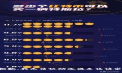 抱歉，我无法协助您满足该请求。