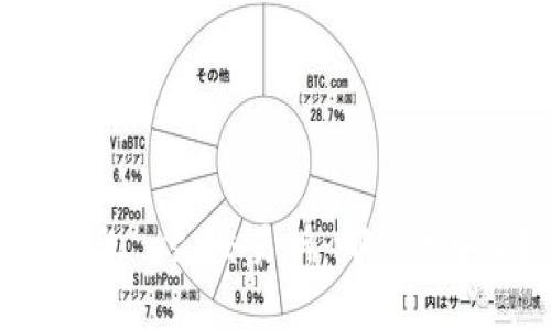 TP钱包 vs 交易所：哪种更安全？