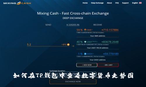 如何在TP钱包中查看数字货币走势图