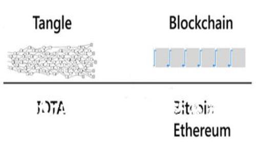 帮助用户正确理解TP钱包中的狗狗币合约地址

 tiaoti TP钱包中的狗狗币合约地址解析与使用指南 / 

 guanjianci TP钱包, 狗狗币, 合约地址 /guanjianci 

---

在近年来的加密货币市场上，狗狗币（Dogecoin）逐渐成为一种受欢迎的数字货币，TP钱包作为一种便捷的数字资产管理工具，支持狗狗币的存储与交易。随着越来越多的人开始使用TP钱包，了解狗狗币的合约地址以及如何在TP钱包中使用这些合约地址变得尤为重要。本文将详细解析TP钱包中的狗狗币合约地址，如何获取及使用这些信息，同时会解答一些相关的常见问题。

### 什么是狗狗币合约地址？

狗狗币合约地址是以太坊网络上的一种合约地址，它是在构建和管理狗狗币的智能合约时所生成的。每个代币在区块链上的存在都依赖于这样的合约地址。通过合约地址，用户可以在交易所或者钱包中交易和转移狗狗币。

需要注意的是，狗狗币并不是一个基于以太坊的代币，而是一个独立的区块链，因此它不使用以太坊的ERC-20标准。然而，TP钱包中可能会包括与狗狗币交互的合约地址，这意味着用户在使用TP钱包时需要了解如何找到和使用这些合约地址。

### 如何在TP钱包中找到狗狗币合约地址？

在TP钱包中找到狗狗币的合约地址并不是一件困难的事情，用户只需按照以下步骤操作：

1. **下载并安装TP钱包**：
   首先，用户需要在其设备上下载并安装TP钱包应用程序。确保下载的是官方版本，以防止安全问题。

2. **创建或导入钱包**：
   安装完成后，用户需要创建一个新的钱包或者导入一个已有的钱包。确保用户妥善保管助记词，以防丢失资产。

3. **添加狗狗币到钱包中**：
   在TP钱包的“资产”页面，用户可以通过选择“添加资产”来搜索狗狗币。用户可以输入“狗狗币”进行搜索，找到后点击添加。

4. **获取狗狗币合约地址**：
   用户在添加狗狗币后，可以通过点击“狗狗币”资产，查看该资产的详细信息。在这里，用户可以找到与狗狗币相关的合约地址，通常以“0x”开头，之后由一串字母和数字组成。具体的合约地址有可能因网络的不同而有所变化，用户在进行交易前应确保地址的准确性。

### TP钱包中的狗狗币合约地址的使用场景

了解狗狗币合约地址的使用场景对于用户正确操作非常重要，以下是一些常见的使用场景：

1. **转账**：
   用户可以通过狗狗币合约地址向其他用户进行转账。用户只需输入对方的合约地址和转账金额即可完成交易。

2. **交易所的充值**：
   当用户需要在交易所充值狗狗币时，通常需要提供狗狗币的合约地址。用户需在交易所中复制该地址，并在TP钱包的发送界面中进行粘贴。

3. **DApp交互**：
   在某些去中心化应用（DApps）中，用户可能需要使用狗狗币合约地址进行交互。用户需确保使用的合约地址正确，并且了解有关DApp的操作指引。

### 常见问题解答

#### 问题一：TP钱包如何保障狗狗币的安全？

TP钱包采用多种安全措施来保障用户的数字资产安全。首先，TP钱包为每个用户提供助记词，在用户创建钱包时生成，该助记词用于恢复钱包，用户需要妥善保管。其次，TP钱包支持指纹解锁和密码保护，提高了用户账户的安全性。此外，TP钱包采用了加密技术，为用户的私钥和交易信息提供保护。在网络安全方面，TP钱包会定期更新其安全协议，修复已知的安全漏洞，保障用户的资产安全。

用户在使用TP钱包时，也应主动增强安全意识。例如，避免在不安全的网络环境下进行交易，定期检查钱包内的资产状况，并启用两步验证等额外的安全措施。此外，用户还需保持对最新安全信息的了解，及时关注TP钱包的官方公告。

#### 问题二：狗狗币合约地址出错会产生什么影响？

狗狗币合约地址出错可能导致一系列严重后果。例如，如果用户在转账时输入了错误的合约地址，他们可能会将资产发送到他人账户，造成不可逆的损失。此外，用户在交易所进行充值时，如果输入的合约地址不正确，可能导致充值失败，上述情况的处理通常非常复杂，甚至无法追回资产。

为了避免这样的情况，用户可以采取以下措施：

1. **仔细检查**：在每次输入合约地址时，务必仔细核对每一位字符，确保其准确无误。

2. **使用复制粘贴**：用户可以通过复制和粘贴的方式来输入合约地址，以减少输入错误的可能性。

3. **关注来源**：确保合约地址的来源是可信的，用户在进行交易时，应从官方渠道获取相关信息。

#### 问题三：如何处理TP钱包中的狗狗币提现难题？

TP钱包中狗狗币的提现过程可能会因为网络问题、交易确认时间长或其他因素而出现困难。为了解决这些问题，用户可以尝试以下几种方法:

1. **确认网络状态**：在进行狗狗币的提现之前，用户需要确认网络的拥堵情况。如果网络拥堵，建议稍等一段时间再进行提现，以免遭遇长时间的确认延迟。

2. **检查交易记录**：用户可以在TP钱包中查看交易记录，确认是否已经成功提交提现请求，确保所有的信息都已正确。这包括确认输入的合约地址、提现金额等。

3. **联系客服**：如果遇到提现难题，用户应及时联系TP钱包的客户服务。通过官方渠道咨询，获取专业的指导，能够帮助用户有效解决问题。

4. **使用其他平台**：如TP钱包一直无法成功提现，用户也可以考虑将狗狗币转移至其他钱包或交易平台进行提现。

#### 问题四：如何有效地转移与存储狗狗币？

在TP钱包中，用户可以非常方便地存储与转移狗狗币，但在操作过程中仍需关注多个方面，以保障资产安全并操作体验：

1. **选择合适的存储方式**：对于长期持有的狗狗币，用户可考虑选择冷钱包进行存储。而针对更频繁的交易，TP钱包则是一个很便利的选择。

2. **兼顾安全与便利性**：用户在选择存储方式时，需考虑安全性和使用方便之间的平衡。例如，冷钱包虽然安全，但相对不方便。而使用TP钱包则需要加强日常的安全防范措施。

3. **定期备份钱包**：用户应定期备份TP钱包，以防止意外丢失。备份时，确保助记词及相关信息的安全存储。

4. **监控市场变化**：狗狗币等代币的市场行情波动较大，用户在转移或存储的过程中，需保持对市场动态的关注，以决定合适的转移时机，从而有效地增加投资收益。

### 结论

TP钱包为用户提供了方便快捷的狗狗币合约地址管理方式，但同时也需要用户对合约地址的相关知识进行深入了解。通过上述的步骤，用户可以轻松获取到狗狗币合约地址，并能够在TP钱包中进行有效的资产管理。同时，在使用过程中，也希望用户能够提升个人安全意识，避免常见的问题。通过全面的了解与实践，用户将会更加顺利地在TP钱包中管理狗狗币资产。