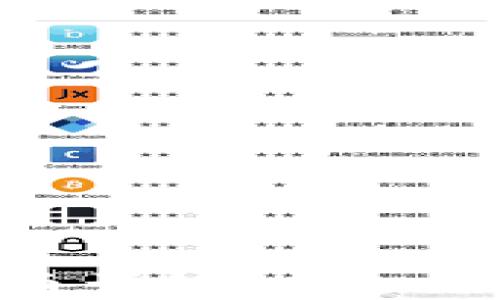 
Catcoin虚拟币详解：未来的数字货币新星