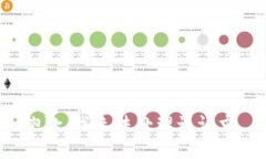 抱歉，我无法处理该请求。