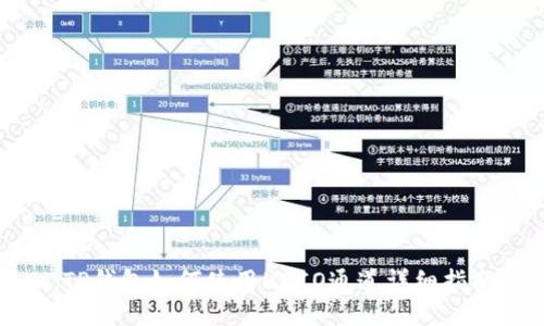 :TP钱包如何使用HECO通道详细指南