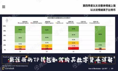  新注册的TP钱包如何购买数字货币详解