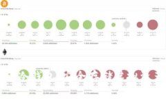 如何在TP创建冷钱包：安全存储虚拟资产的最佳实