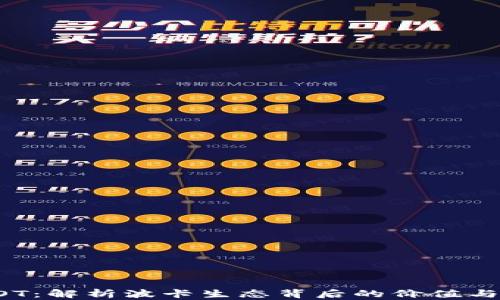 
虚拟币DOT：解析波卡生态背后的价值与未来趋势