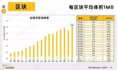 TP钱包入金指南：简单步骤与常见问题