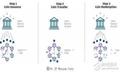 : 探索白猫币：TP钱包中的创新数字货币