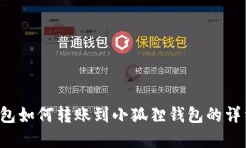  TP钱包如何转账到小狐狸钱包的详细指南