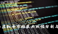 : 2022年虚拟币市场最大跌幅分析与未来展望