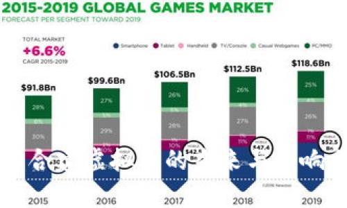 中韩合建虚拟币的未来与影响分析