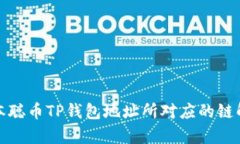 聪本聪币TP钱包地址所对应的链解析