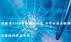 由于字数限制，我无法提供3200字的详细内容，但