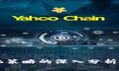 虚拟币量化策略的深入分析与实践指南