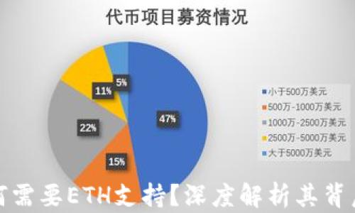 
TP钱包为何需要ETH支持？深度解析其背后的重要性