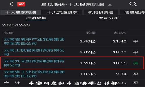   
币安网虚拟币交易平台详解