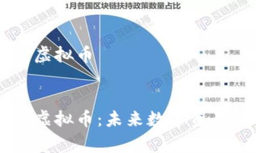 自由鹰虚拟币


自由鹰虚拟币：未来数字资产的选择