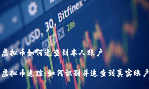 虚拟币如何追查到本人账户

虚拟币追踪：如何识别并追查到真实账户