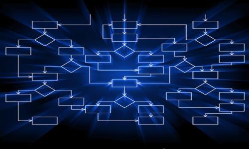 

TP钱包怎么买币比较划算？全方位攻略